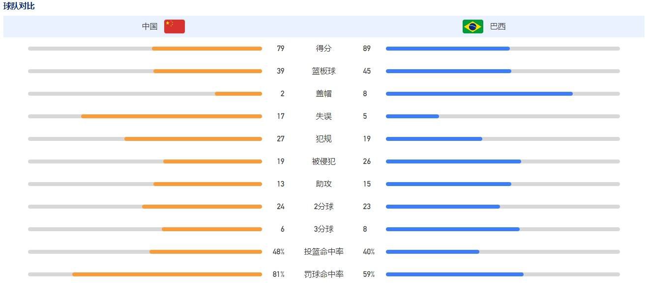 ”编剧导演邵艺辉作为90后创作者，也动情发言：“女性的自我成长，要把主动权掌握在自己手里，自己对自己负责